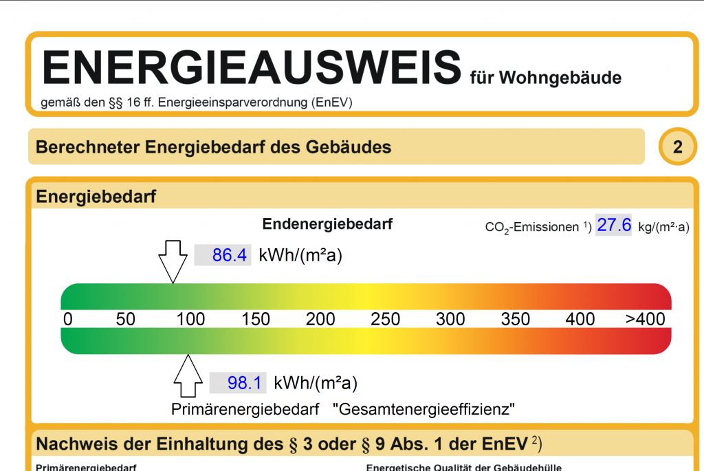 Energieausweis Beispiel