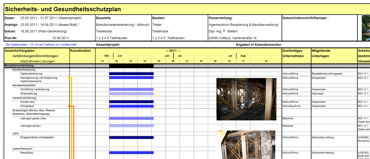 Sicherheits- und Gesundheitsschutzplan Beispiel